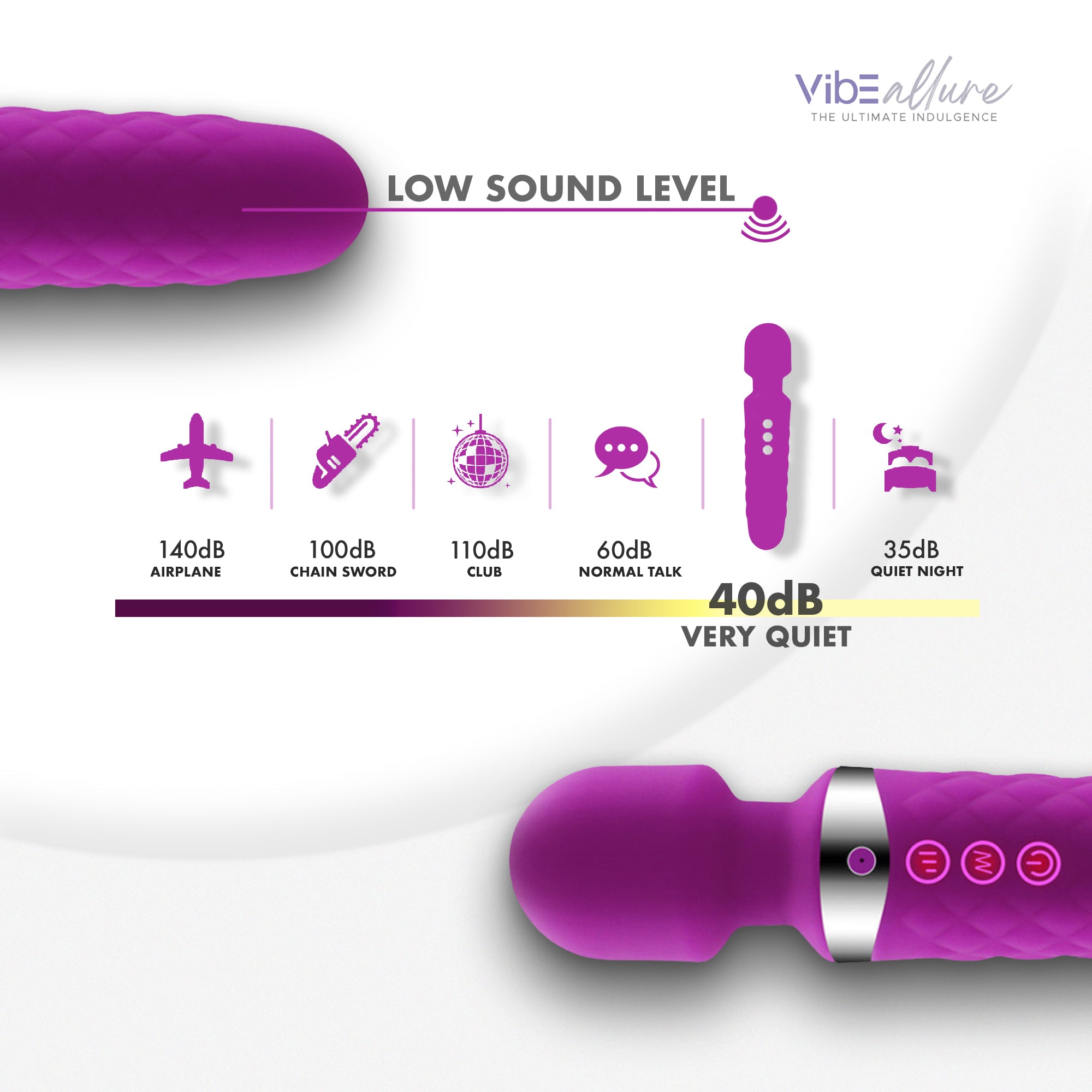 Using Massager As Vibrator